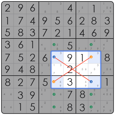 sudoku sehr schwer